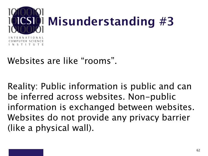 internet privacy misunderstanding 3